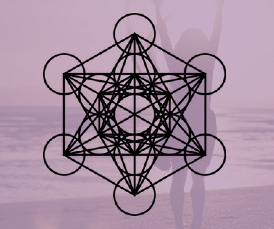 Channeling Level 1 Live Online Class Archangel Metatron Channeling Level 1 Live Online Class Archangel Metatron